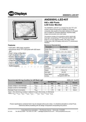 AND050VL-LED-KIT datasheet - AND050VL-LED-KIT