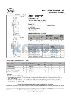 AND113R datasheet - Standard Bright LED LAMPS