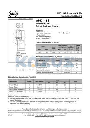 AND113S datasheet - Standard Bright LED LAMPS