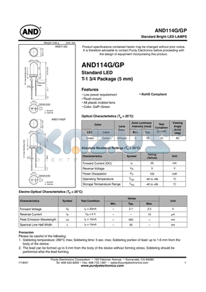 AND114G datasheet - Standard Bright LED LAMPS