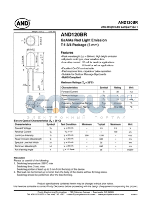 AND120BR datasheet - GaAlAs Red Light Emission