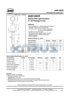 AND120CR datasheet - GaAlAs Red Light Emission