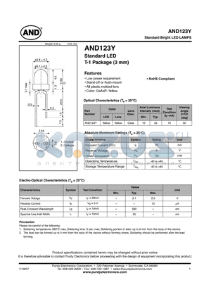 AND123Y datasheet - Standard LED