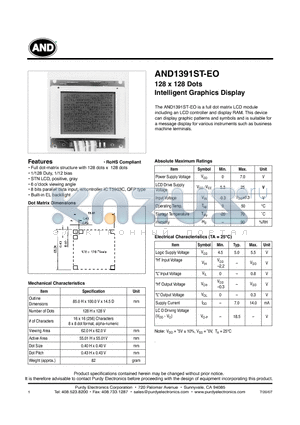 AND1391ST datasheet - Intelligent Graphics Display