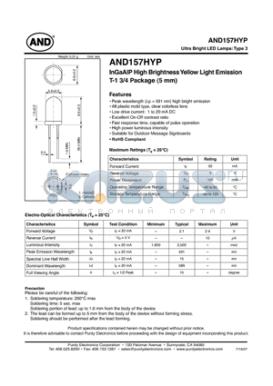 AND157HYP datasheet - InGaAlP High Brightness Yellow Light Emission