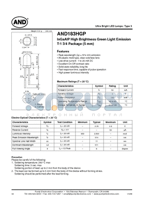 AND183HGP datasheet - Ultra Bright LED Lamps