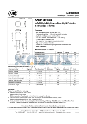 AND190HBB datasheet - Ultra Bright LED Lamps