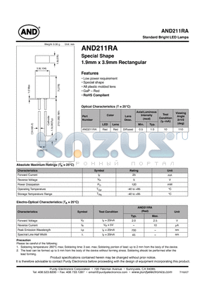 AND211RA datasheet - Standard Bright LED Lamps