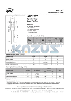 AND226Y datasheet - Standard Bright LED Lamps
