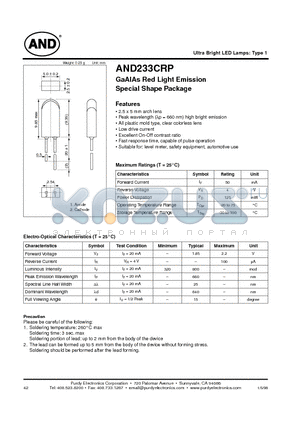 AND233CRP datasheet - Ultra Bright LED Lamps
