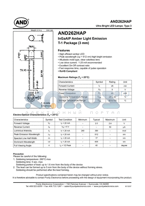 AND262HAP datasheet - Ultra Bright LED Lamps