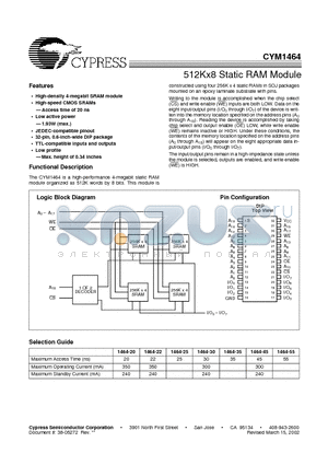 CYM1464PD-20C datasheet - 512Kx8 Static RAM Module