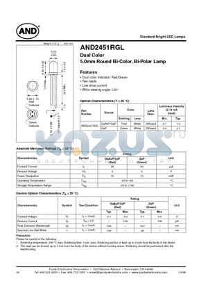 AND2451 datasheet - Standard Bright LED Lamps