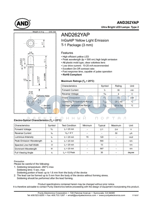 AND262YAP datasheet - Ultra Bright LED Lamps