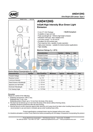 AND412HG datasheet - Ultra Bright LED Lamps