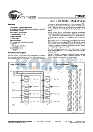 CYM1831PM-20C datasheet - 64K x 32 Static RAM Module