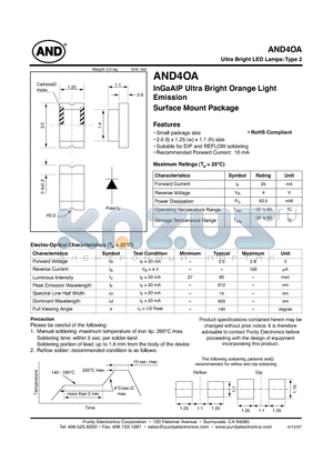AND4OA datasheet - InGaAlP Ultra Bright Orange Light Emission Surface Mount Package