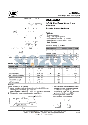 AND4GRA datasheet - InGaN Ultra Bright Green Light Emission Surface Mount Package