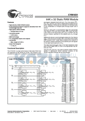 CYM1831PN-45C datasheet - 64K x 32 Static RAM Module