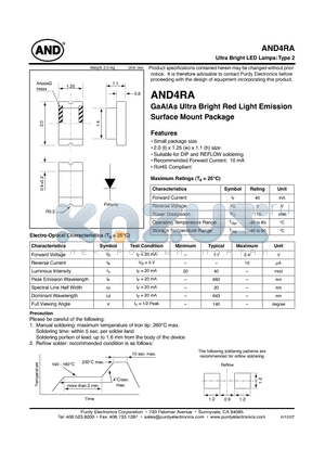 AND4RA datasheet - GaAlAs Ultra Bright Red Light Emission Surface Mount Package
