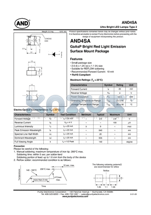 AND4SA datasheet - GaAsP Bright Red Light Emission Surface Mount Package