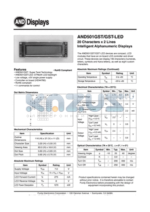 AND501GST datasheet - 20 Characters x 2 Lines Intelligent Alphanumeric Displays