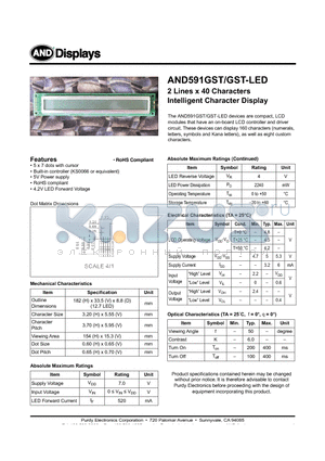AND591GST datasheet - 2 Lines x 40 Characters Intelligent Character Display