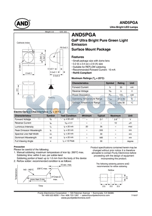 AND5PGA datasheet - GaP Ultra Bright Pure Green Light Emission Surface Mount Package