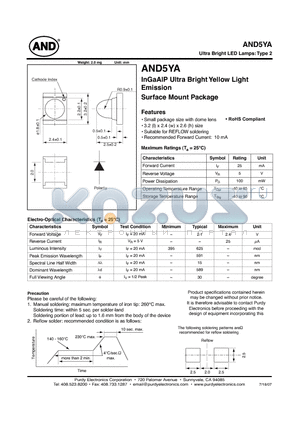 AND5YA datasheet - InGaAlP Ultra Bright Yellow Light Emission Surface Mount Package