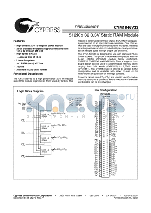 CYM1846V33P8-20C datasheet - 512K x 32 3.3V Static RAM Module