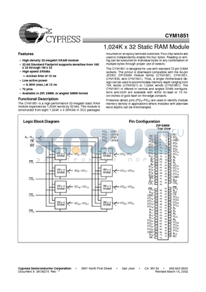 CYM1851 datasheet - 1,024K x 32 Static RAM Module