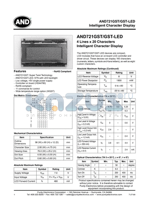 AND721GST datasheet - Intelligent Character Display