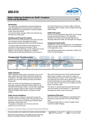 ANI-010 datasheet - Reflow Soldering Guidelines for RoHS* Compliant VCOs and Synthesizers