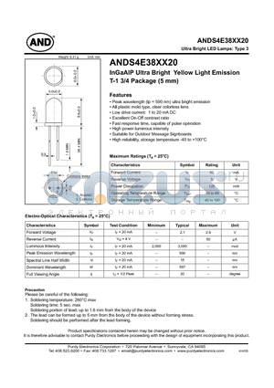 ANDS4E38XX20 datasheet - Ultra Bright LED Lamps