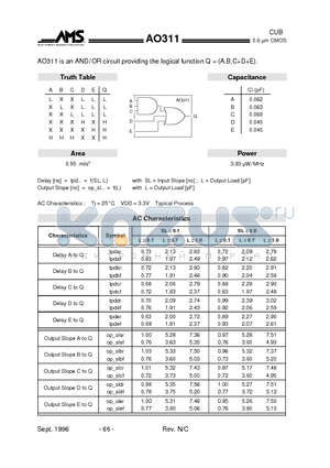 AO311 datasheet - AO311 is an AND / OR circuit providing the logical function Q = (A.B.CDE).