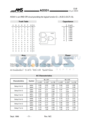 AO331 datasheet - AND / OR circuit providing the logical function Q