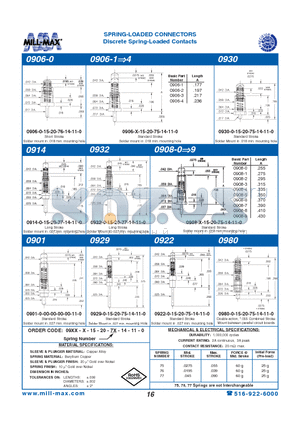 0906-0-15-20-76-14-11-0 datasheet - SPRING-LOADED CONNECTORS Discrete Spring-Loaded Contacts