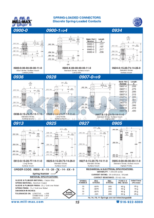 0907-5-15-20-75-14-11-0 datasheet - SPRING-LOADED CONNECTORS Discrete Spring-Loaded Contacts