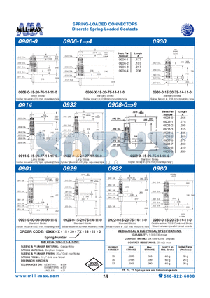 0908-2-15-20-75-14-11-0 datasheet - SPRING-LOADED CONNECTORS Discrete Spring-Loaded Contacts