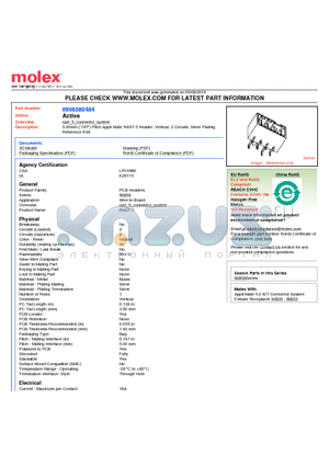 0908580484 datasheet - 5.00mm (.197