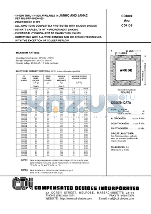 CD4104 datasheet - ZENER DIODE CHIPS