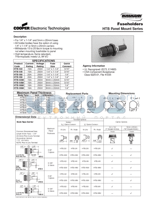 BKHTB-42M8 datasheet - HTB Panel Mount Series