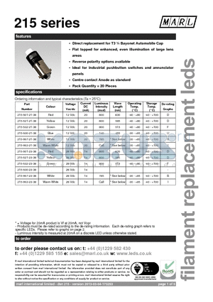215-501-00-50 datasheet - Direct replacement for T3 l Bayonet Automobile Cap