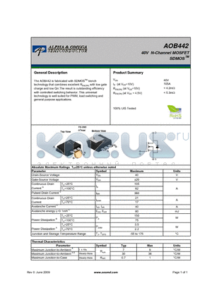 AOB442 datasheet - 40V N-Channel MOSFET