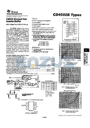 CD4502BE datasheet - CMOS Strobed Hex Inverter/Buffer