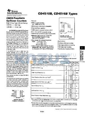 CD4510BPW datasheet - CMOS PRESETTABLE UP/DOWN COUNTERS