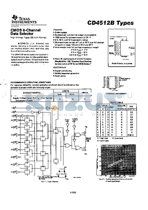 CD4512B datasheet - CMOS 8-CHANNEL DATA SELECTOR