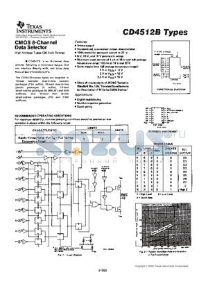 CD4512BEE4 datasheet - CMOS 8-Channel Data Selector