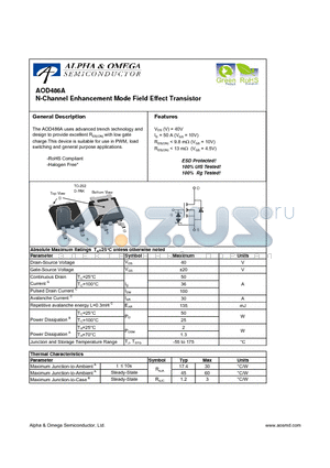 AOD486A datasheet - N-Channel Enhancement Mode Field Effect Transistor