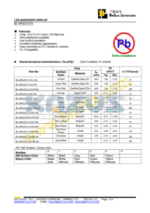 BL-AR02Z1212D-4-11 datasheet - LED BARGRAPH DISPLAY